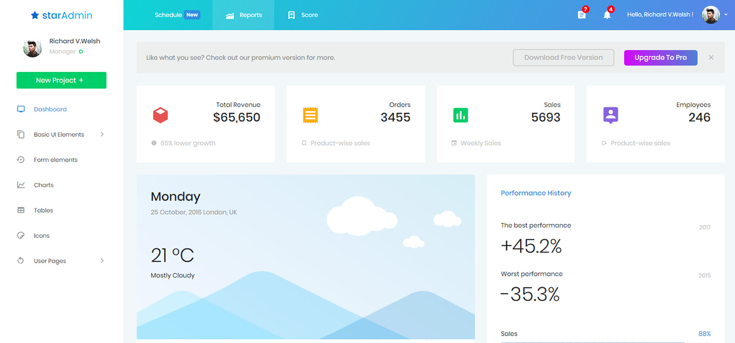 Star Admin Dashboard Template