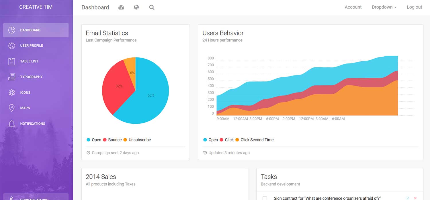 Light Bootstrap Dashboard Free Admin Template