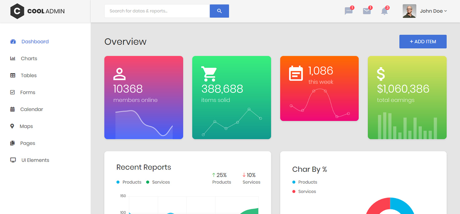 CoolAdmin Dashboard Template