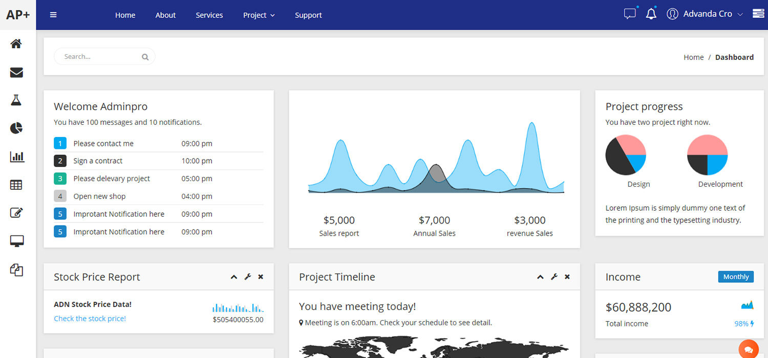 AdminPro Dashboard Template