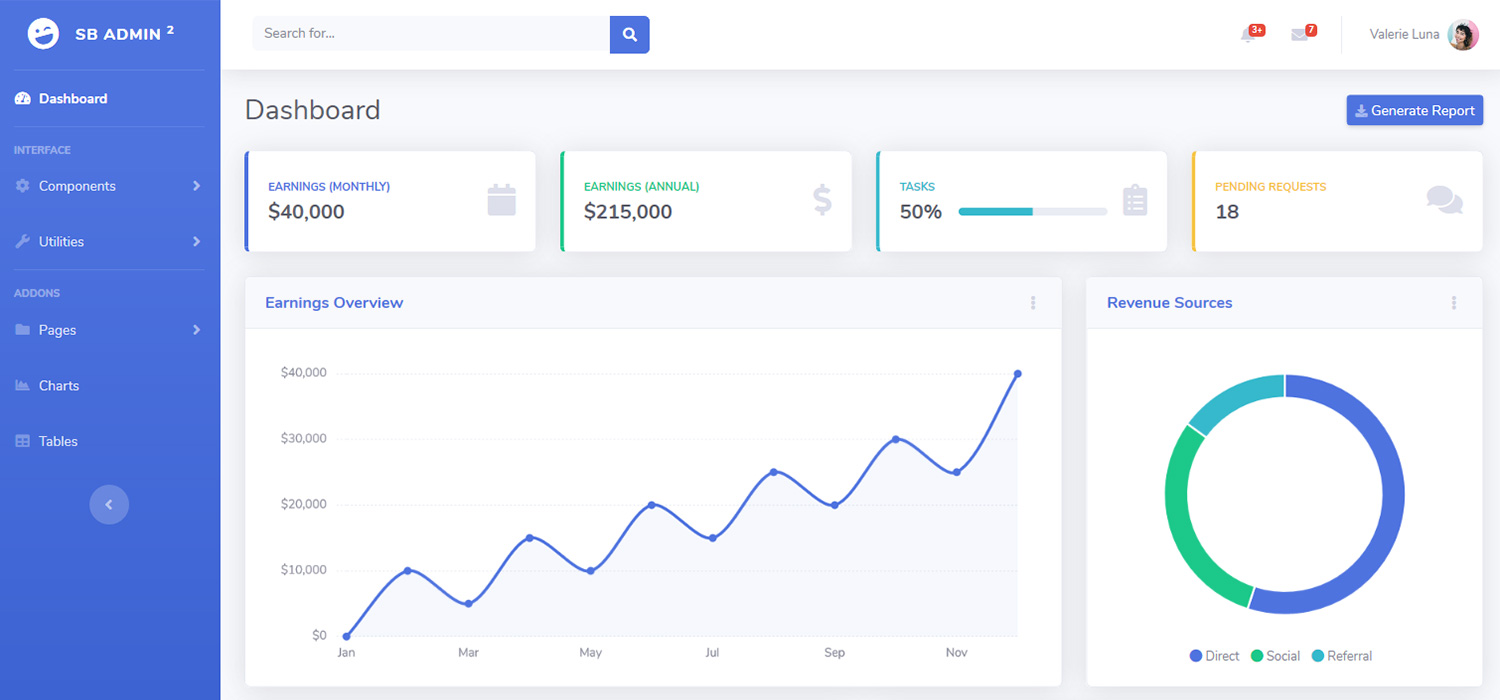 SB Admin 2 Bootstrap Simple Admin Template